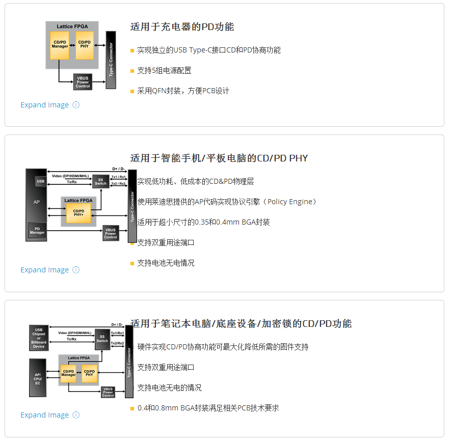 TYPE-C供電解決方案