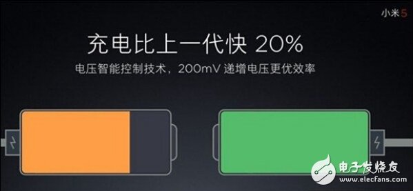 小米快充