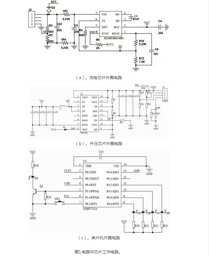 單電感設(shè)計(jì)方案