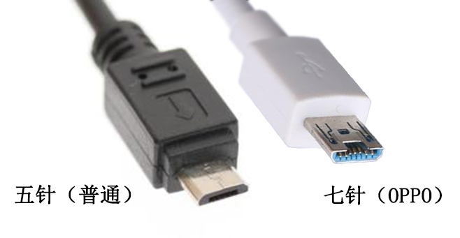 TYPE-C對(duì)決qc3.0